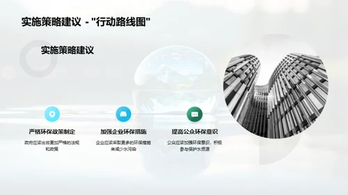 水资源保护与环保未来