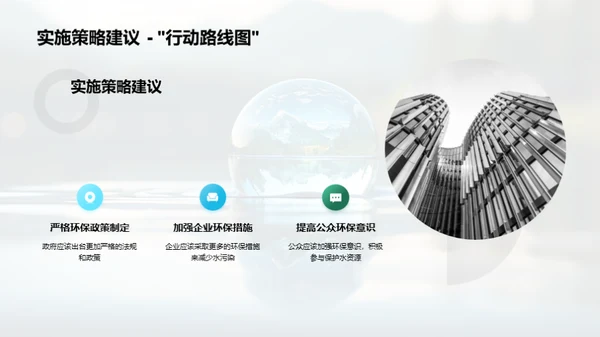 水资源保护与环保未来