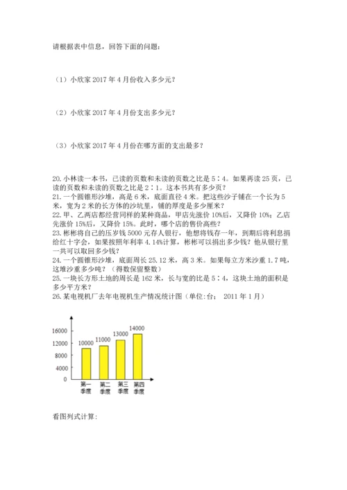 六年级小升初数学解决问题50道精品（黄金题型）.docx