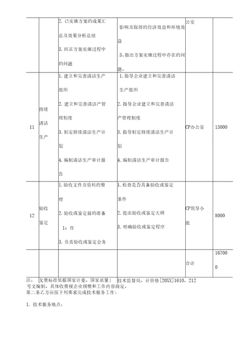 清洁生产技术服务合同书模板