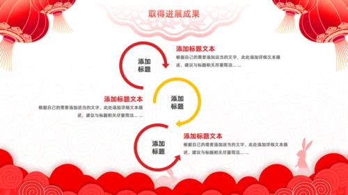 擂鼓春节风新年工作计划大鼓通用PPT模板