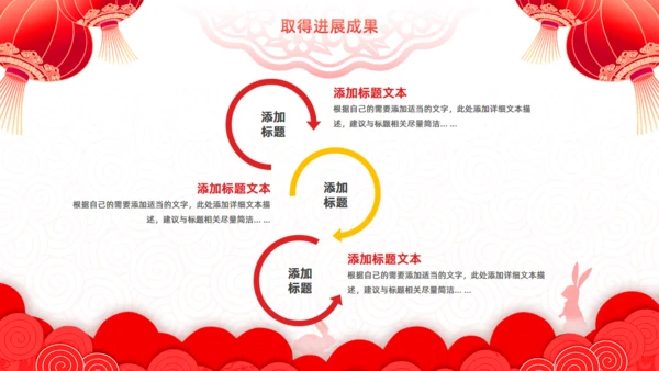 擂鼓春节风新年工作计划大鼓通用PPT模板