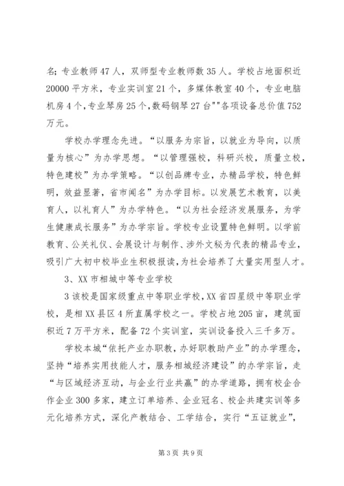 市教研室赴浙江江苏两省三地四校考察学习报告.docx