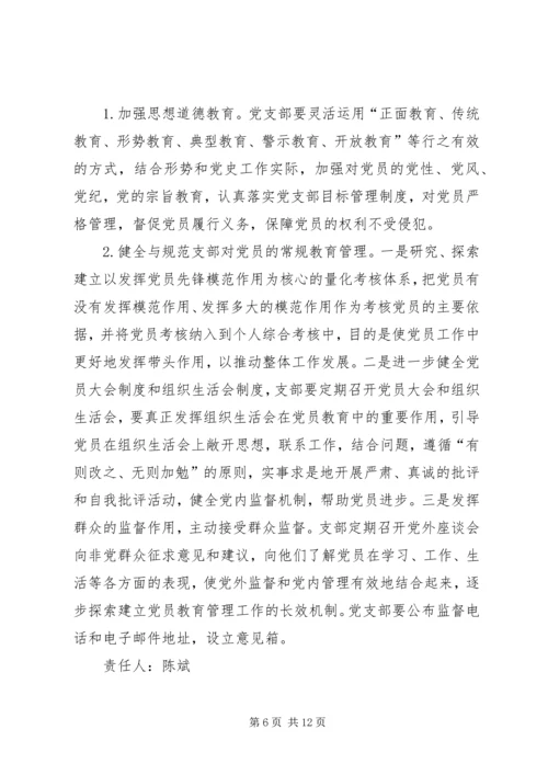 篇一：党支部存在问题及整改措施.docx