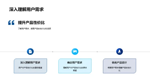 科技数码购物洞察