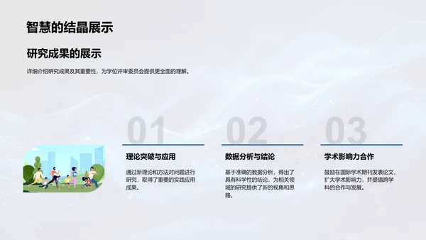 研究课题解读