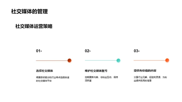 塑造职场巅峰：个人品牌之路