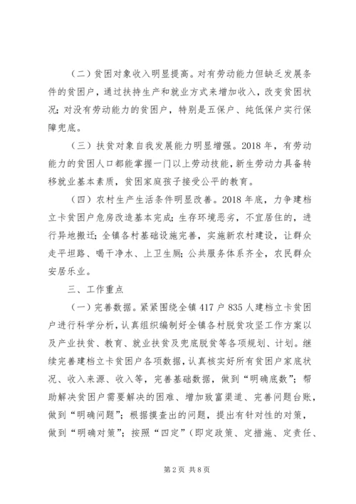 乡镇精准扶贫攻坚工作方案.docx