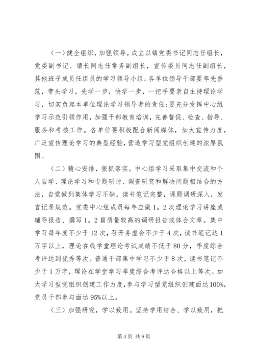 社区政治理论学习计划XX年.docx