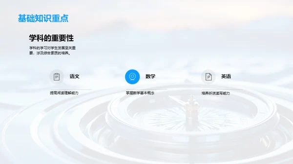 初二学业全方位规划