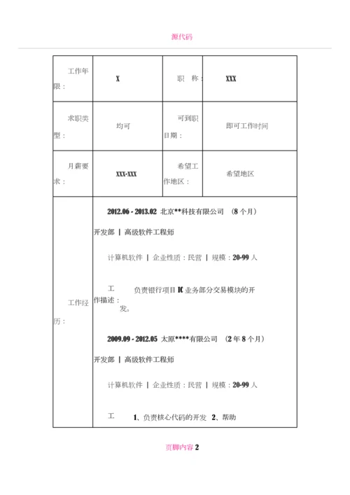 java-高级工程师个人简历模板1.docx