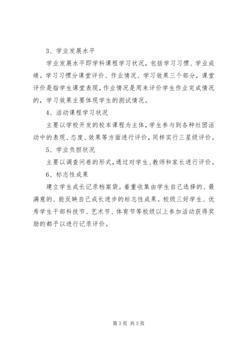 花园口小学教育质量综合评价实施方案.docx