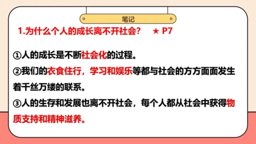 【课堂无忧】【议题式教学】1.2在社会中成长课件(共29张PPT)