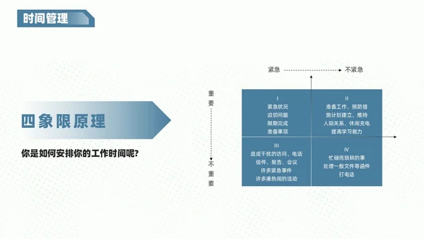 红蓝色商务风创意不规则形状自我管理员工培训内容PPT
