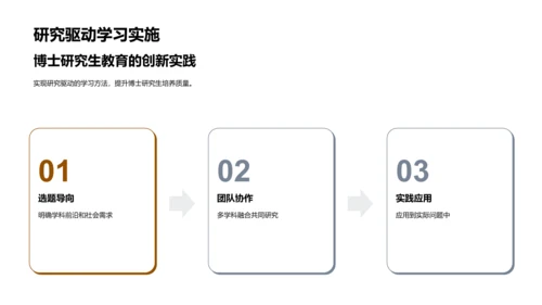 教育创新实践PPT模板