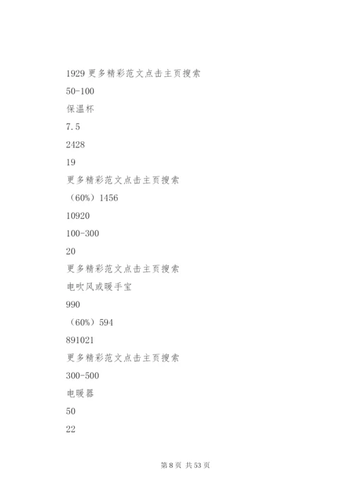 某公司辉煌周年庆活动方案.docx