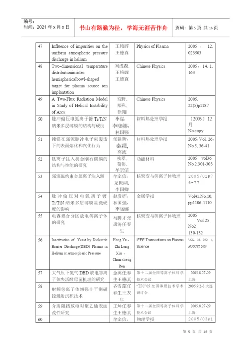 科学研究论文统计表.docx