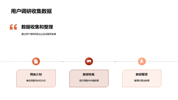 创新服务的数据驱动