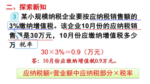 新人教版数学六年级下册2.3 税率课件（21张PPT)