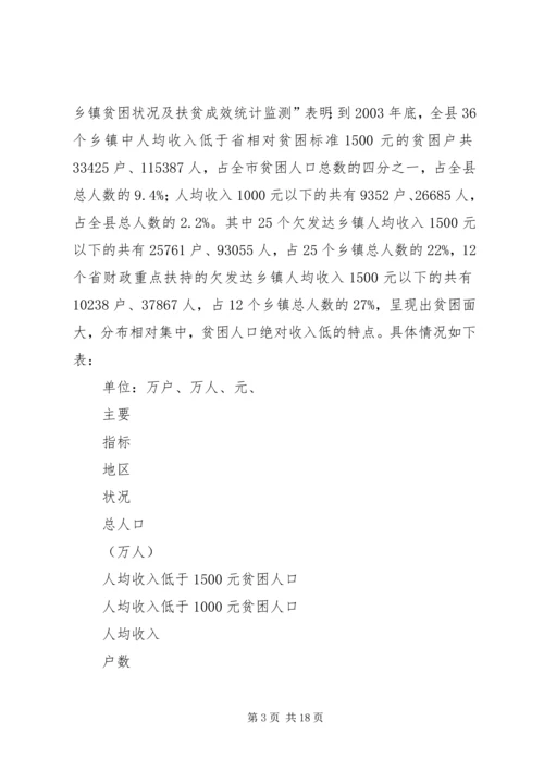 关于@@县欠发达地区下山异地脱贫工作的调研 (5).docx
