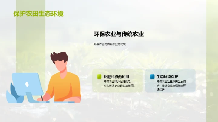 实践谷雨环保农业