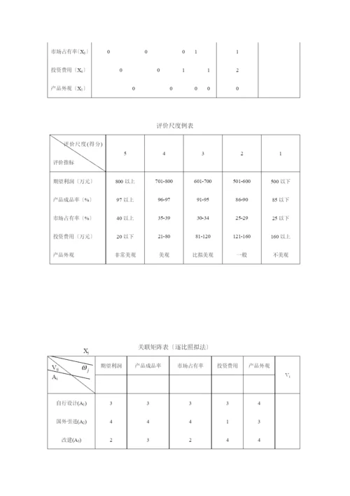 系统评价方法知识讲解.docx