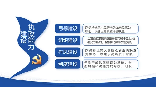 蓝色简约大方党建党支部述职报告动态PPT模板