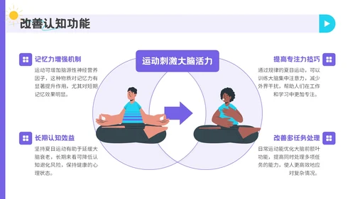 紫色插画风夏日运动宣传活动PPT模板
