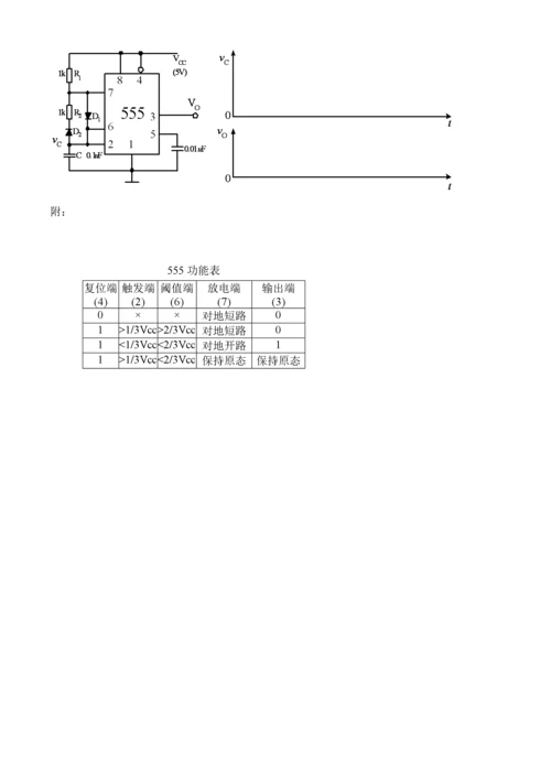 数字电子技术基础试卷及答案.docx