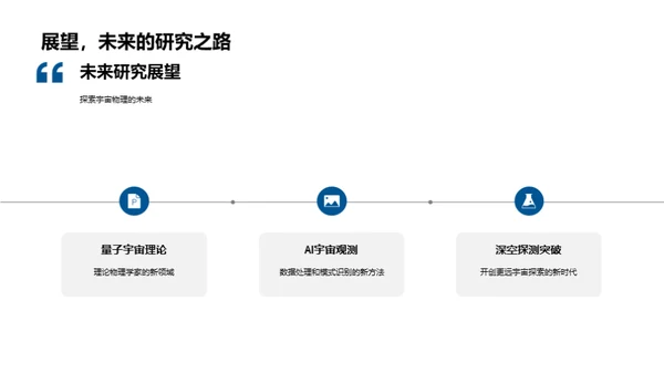 探索宇宙之门