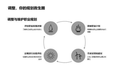 硕士生职业天地