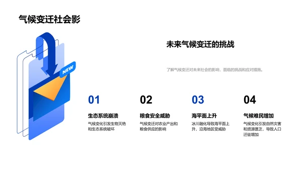 气候演变与影响教学PPT模板