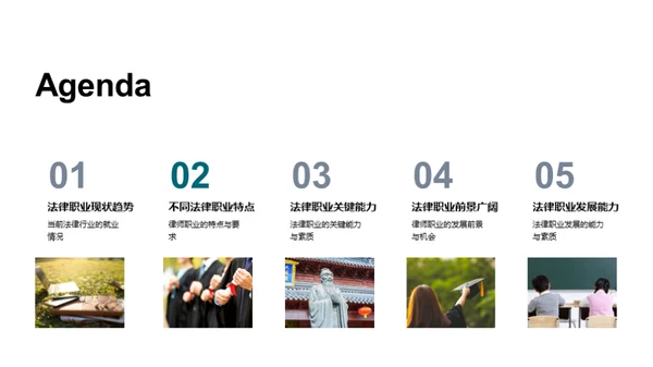 商务风教育培训教学课件PPT模板