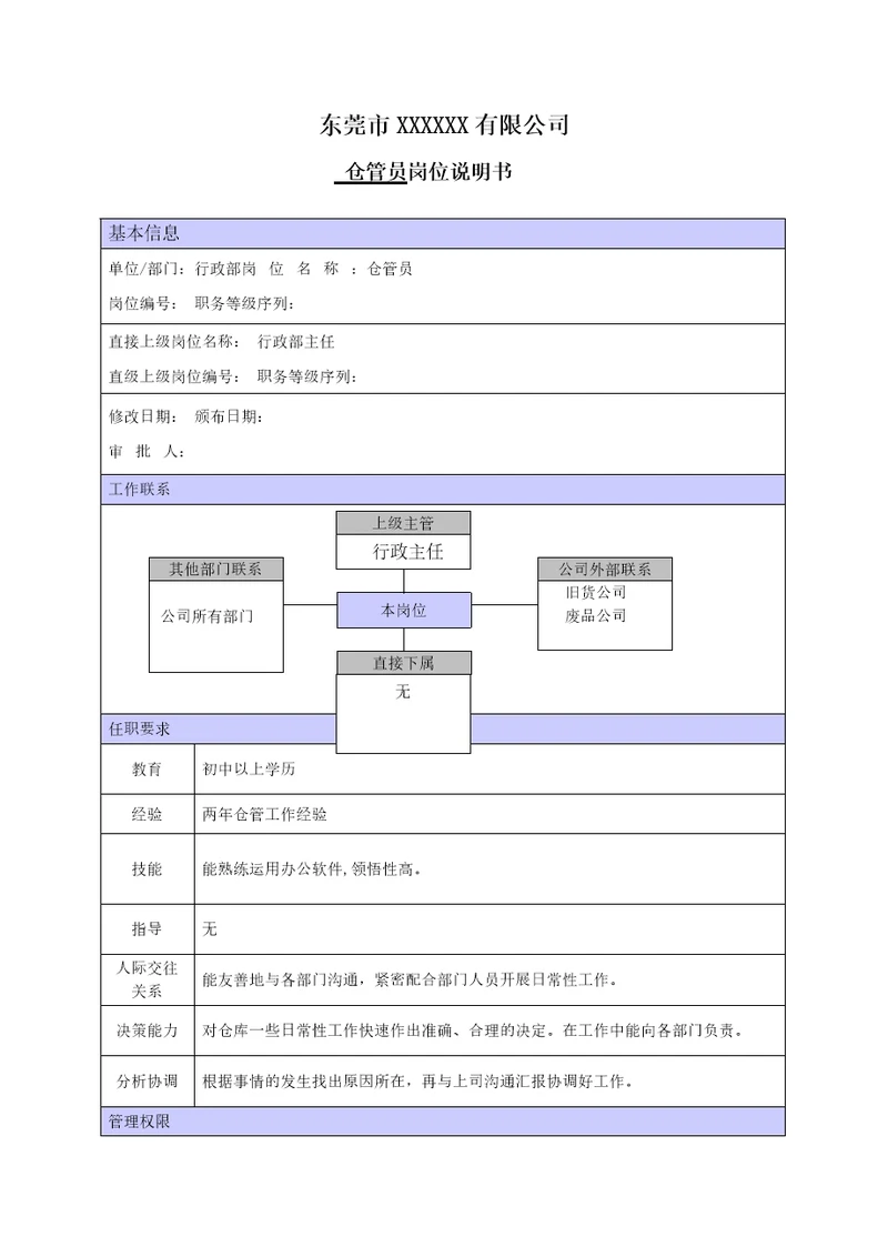 XX商场仓管职位说明书