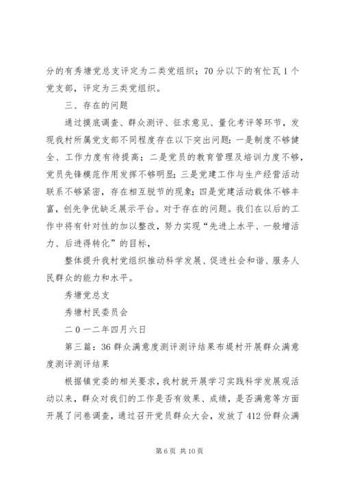 秀塘关于党员群众代表大会测评结果报告.docx