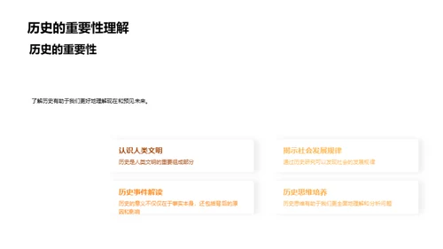 历史的智慧之门