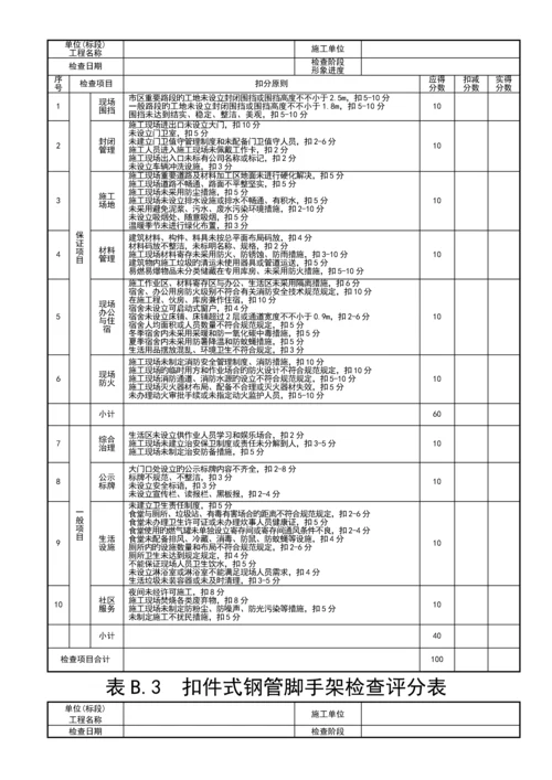 优质建筑综合施工安全检查评分表汇总表新版.docx