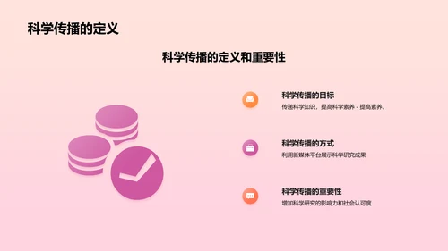 新媒体在科学传播中的应用