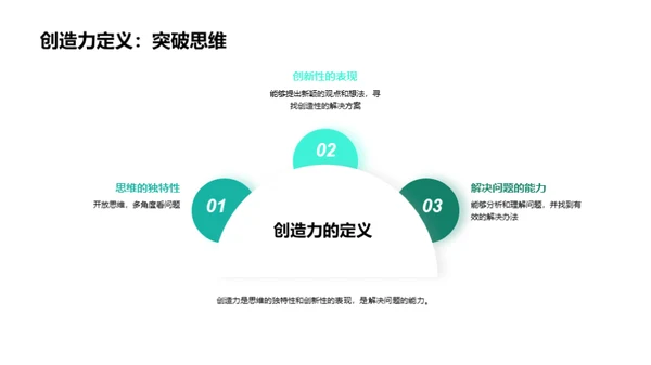 创新力：激活学生智慧