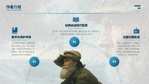 蓝色商务风【老人与海】读书分享ppt模板