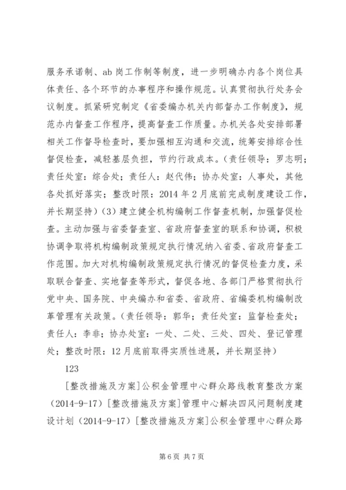 编制办公室群众路线教育整改方案.docx