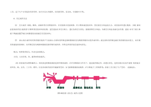 第六张第五节复合材料成形