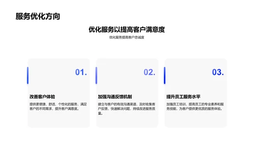 旅游业半年报告PPT模板