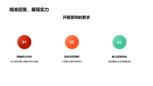 国潮风其他行业学术答辩PPT模板