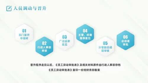 蓝色商务风商务线条人事制度培训PPT模板