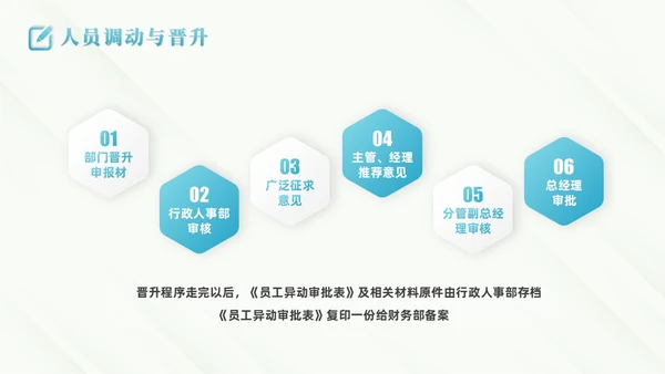 蓝色商务风商务线条人事制度培训PPT模板