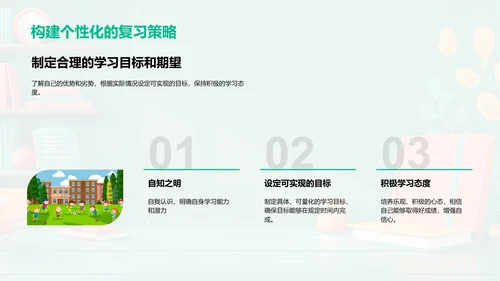 高三学习策略讲座PPT模板