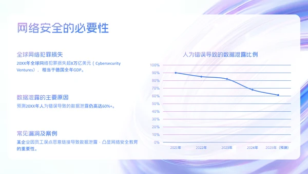 蓝紫色科技感简约网络安全教育PPT模版