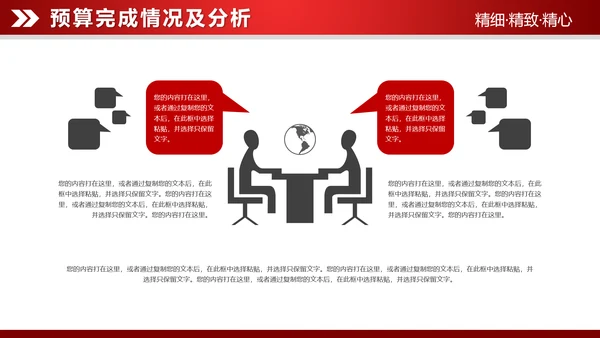 红色大气2019财务数据分析报告PPT