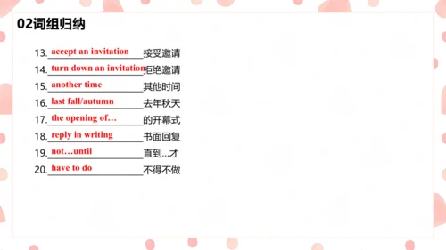 Unit9 Can you come to my party单元复习课件【人教（2024秋）八上英语